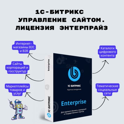 1С-Битрикс: Управление сайтом. Лицензия Энтерпрайз - купить в Нуренере